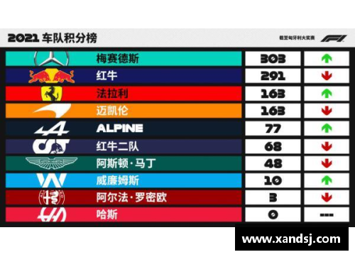 球盟会官网奥格斯堡客场夺胜，德甲三分稳固积分榜前列！